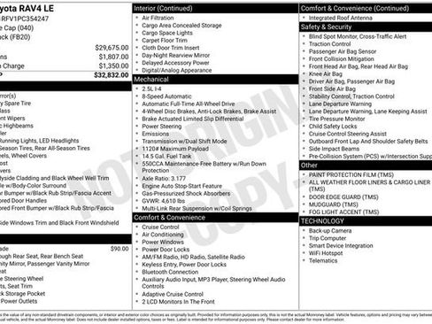 Certified 2023 Toyota RAV4 LE image 10