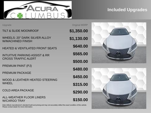 Used 2022 Lexus RX 350 AWD w/ Premium Package image 7