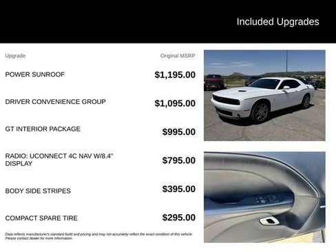 Used 2017 Dodge Challenger GT w/ Driver Convenience Group AWD/4WD image 5
