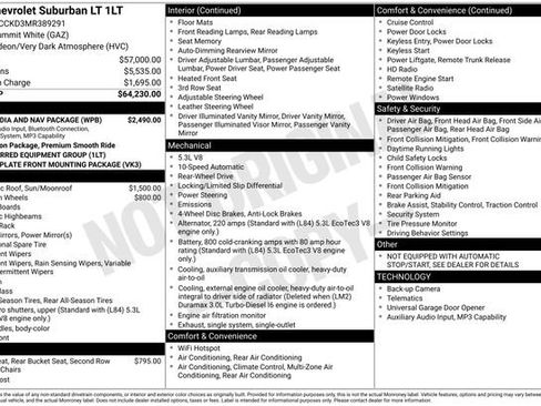 Used 2021 Chevrolet Suburban LT w/ Rear Media and Nav Package image 7