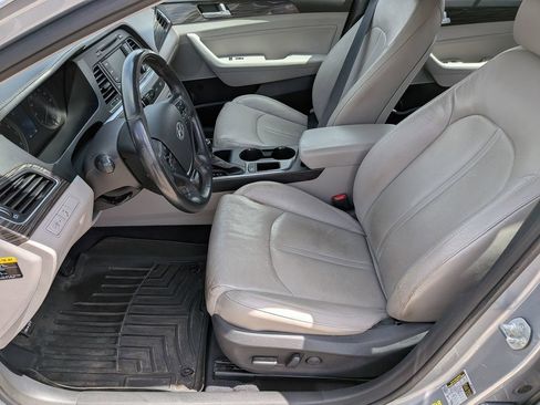 Used 2015 Hyundai Sonata Limited FWD image 15
