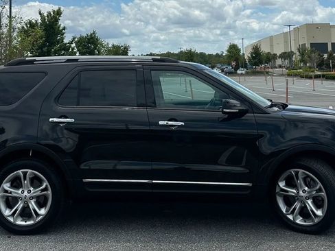 Used 2015 Ford Explorer Limited FWD image 4