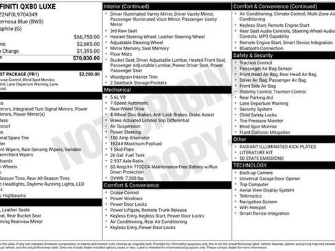 Used 2020 INFINITI QX80 Luxe w/ Proassist Package image 5