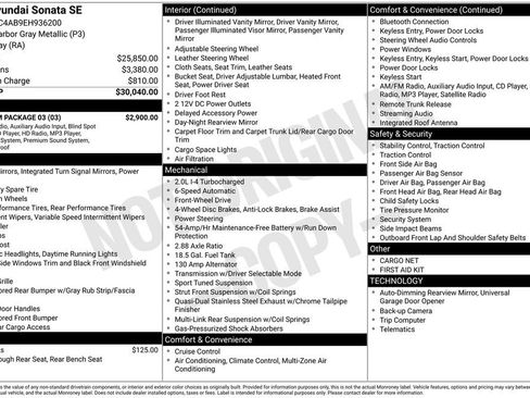 Used 2014 Hyundai Sonata SE w/ Premium Package 03 image 40