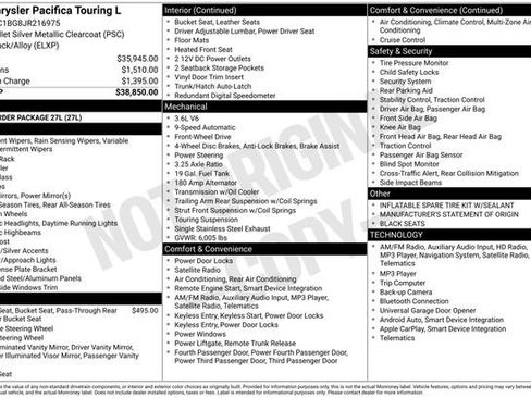 Used 2018 Chrysler Pacifica Touring-L image 37
