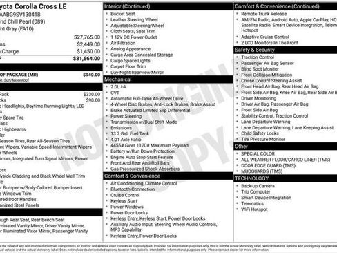 Certified 2025 Toyota Corolla Cross LE w/ Moonroof Package AWD/4WD image 27