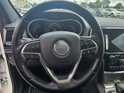 Used 2021 Jeep Grand Cherokee Limited w/ Quick Order Package 28K 80th image 24