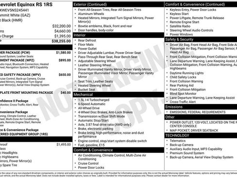 Used 2022 Chevrolet Equinox RS w/ RS Leather Package image 31