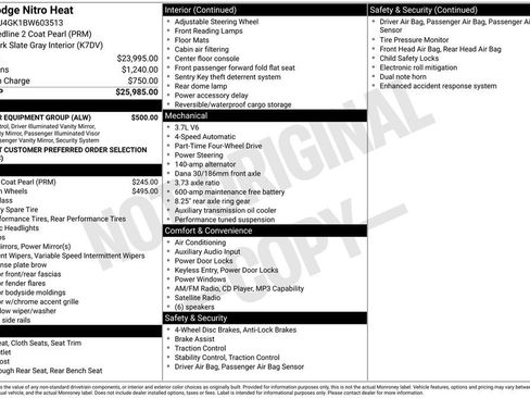 Used 2011 Dodge Nitro Heat w/ Popular Equipment Group AWD/4WD image 5