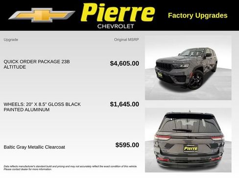 Used 2023 Jeep Grand Cherokee Altitude image 13