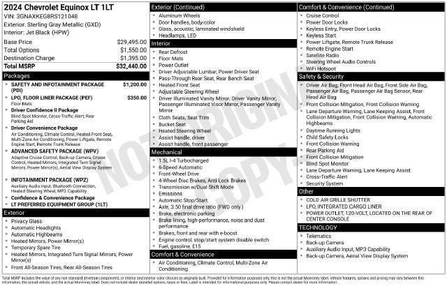 Used 2024 Chevrolet Equinox LT FWD image 28