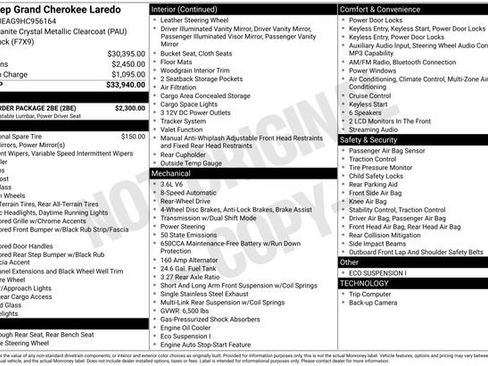 Used 2017 Jeep Grand Cherokee Laredo w/ Quick Order Package 2BE image 15