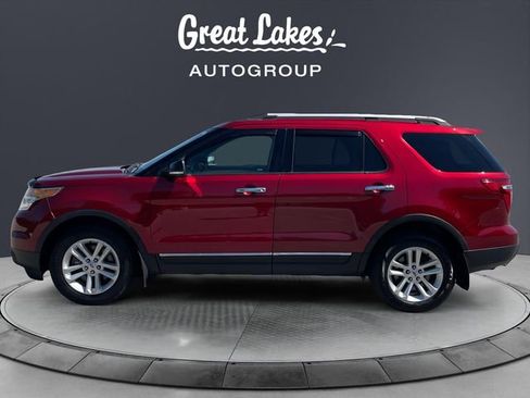 Used 2015 Ford Explorer XLT w/ Equipment Group 202B AWD/4WD image 2