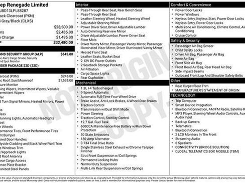 Used 2020 Jeep Renegade Limited w/ Safety and Security Group AWD/4WD image 2