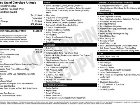 Used 2023 Jeep Grand Cherokee Altitude AWD/4WD image 2
