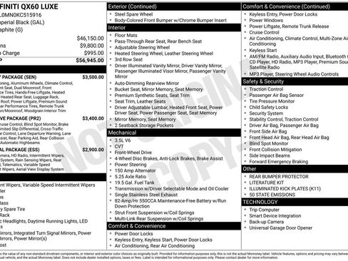 Used 2019 INFINITI QX60 Luxe w/ Sensory Package image 29