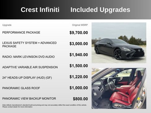 Used 2018 Lexus LS 500 F Sport w/ Performance Package image 5