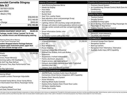 Certified 2014 Chevrolet Corvette Stingray Convertible w/ 3LT Preferred Equipment Group RWD image 6