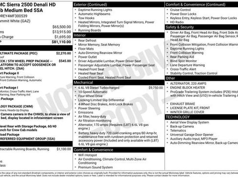 Used 2021 GMC Sierra 2500 Denali w/ Denali Ultimate Package image 12