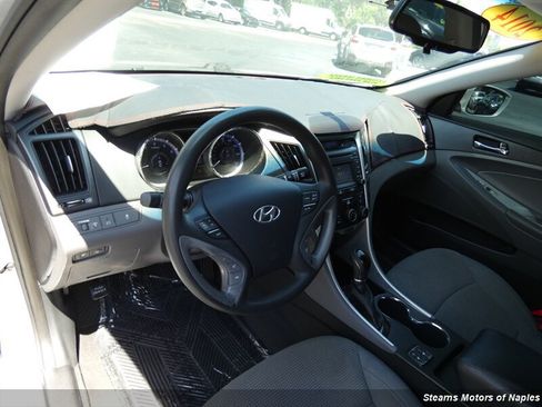 Used 2014 Hyundai Sonata GLS w/ Popular Equipment Group 2 FWD image 36