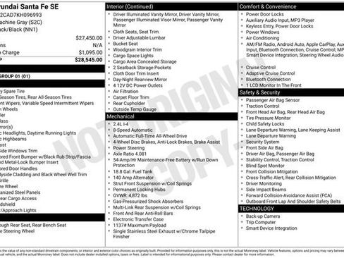 Used 2019 Hyundai Santa Fe SE image 36