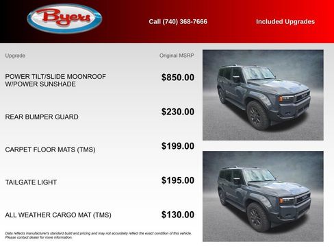 Used 2025 Toyota Land Cruiser AWD/4WD image 5