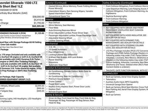 Used 2022 Chevrolet Silverado 1500 LTZ w/ LTZ Convenience Package II image 5