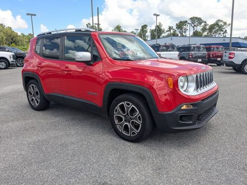 Used 2015 Jeep Renegade Limited FWD image 2