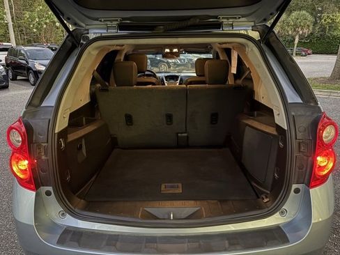 Used 2015 Chevrolet Equinox LT image 33