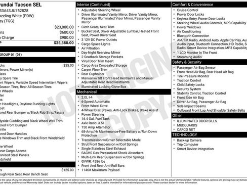 Used 2018 Hyundai Tucson SEL FWD image 3