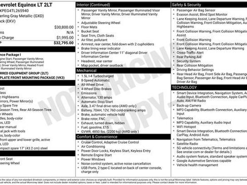 Used 2026 Chevrolet Equinox LT AWD/4WD image 27