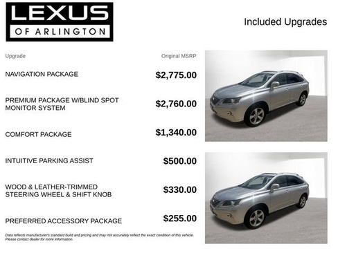 Used 2014 Lexus RX 350 AWD w/ Navigation Package image 4