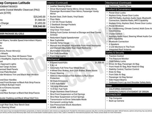 Used 2019 Jeep Compass Latitude image 33