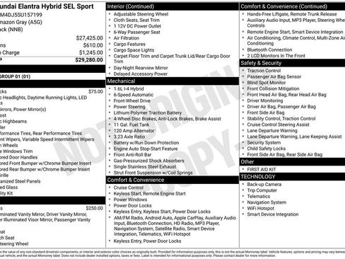 Certified 2025 Hyundai Elantra SEL FWD image 36