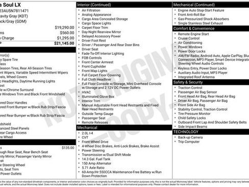 Used 2022 Kia Soul LX image 30