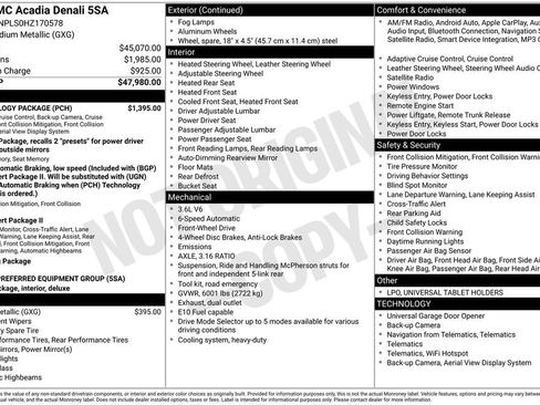 Used 2017 GMC Acadia Denali w/ Technology Package image 23