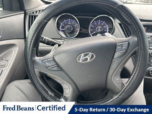 Used 2011 Hyundai Sonata SE image 19