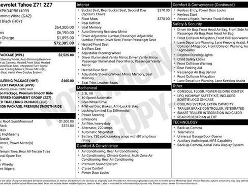 Used 2023 Chevrolet Tahoe Z71 w/ Luxury Package image 3