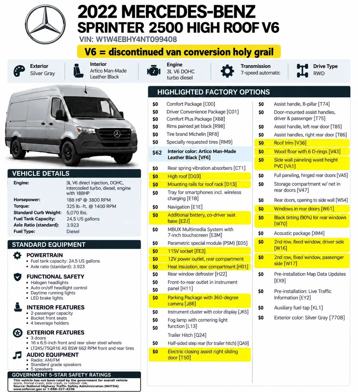 Used 2022 Mercedes-Benz Sprinter 2500 144 Crew image 2
