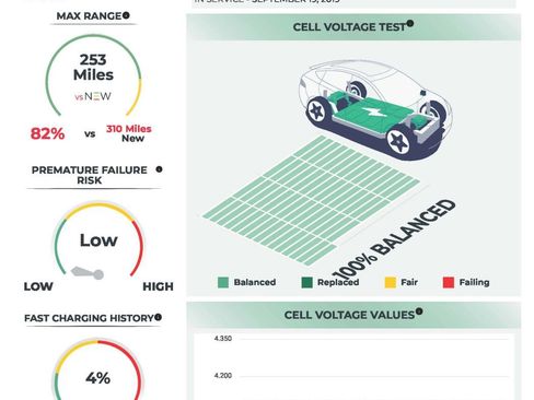 Used 2019 Tesla Model 3 Performance image 3