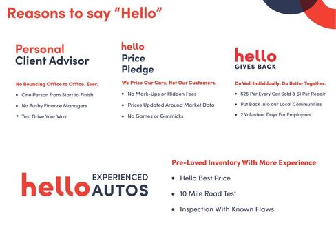 Used 2013 MAZDA CX-5 Grand Touring w/ GT Tech Pkg image 2