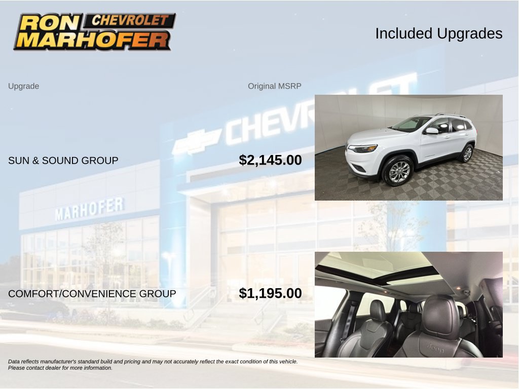 Used 2021 Jeep Cherokee Latitude Lux w/ Sun & Sound Group AWD/4WD image 6