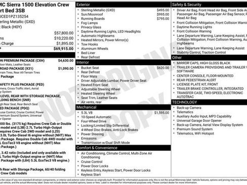 Certified 2023 GMC Sierra 1500 Elevation w/ Elevation Premium Package image 6