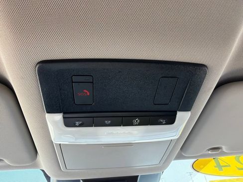 Used 2024 Nissan Rogue SV FWD image 21