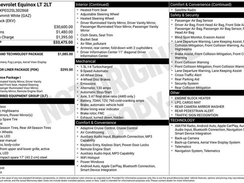 Used 2025 Chevrolet Equinox LT w/ Safety and Technology Package AWD/4WD image 7
