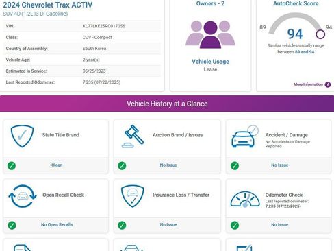 Used 2024 Chevrolet Trax ACTIV w/ Sunroof Package image 4