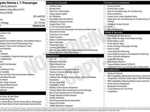 Used 2020 Toyota Sienna L FWD image 34