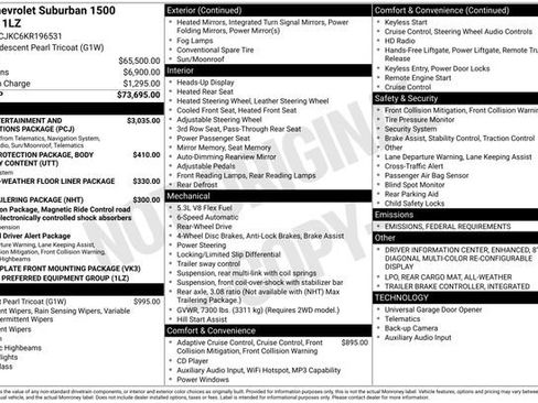 Used 2019 Chevrolet Suburban Premier image 30