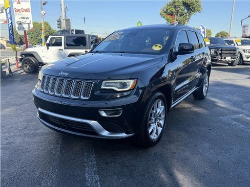 Used 2016 Jeep Grand Cherokee Summit w/ Platinum Series Group image 56