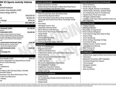 Used 2023 BMW X3 xDrive30i w/ M Sport Package AWD/4WD image 5